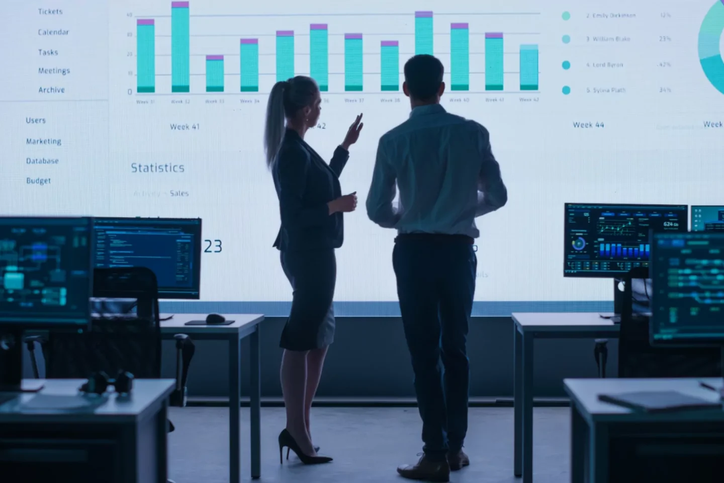 Data Science in Financial and Administrative