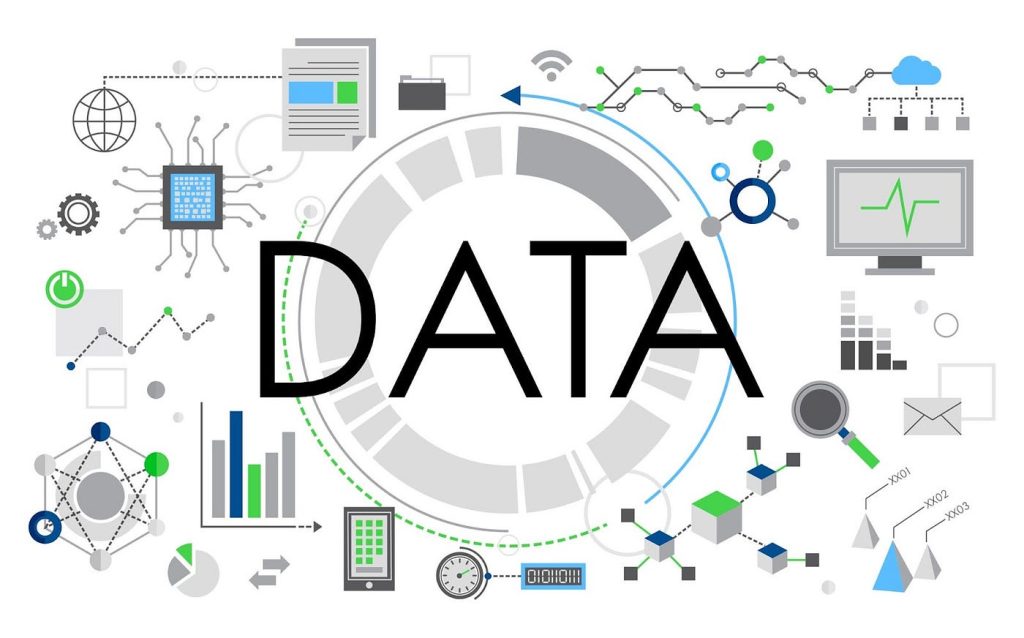 Tools a Data Scientist Uses
