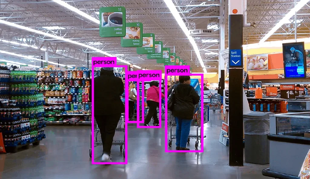 cashierless checkout experience with computer vision in retail