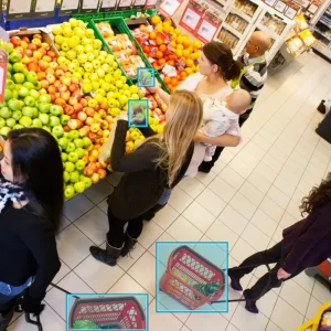 Computer Vision in Retail